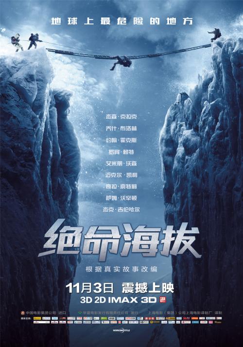 哪里能办理印度果阿邦驾照
